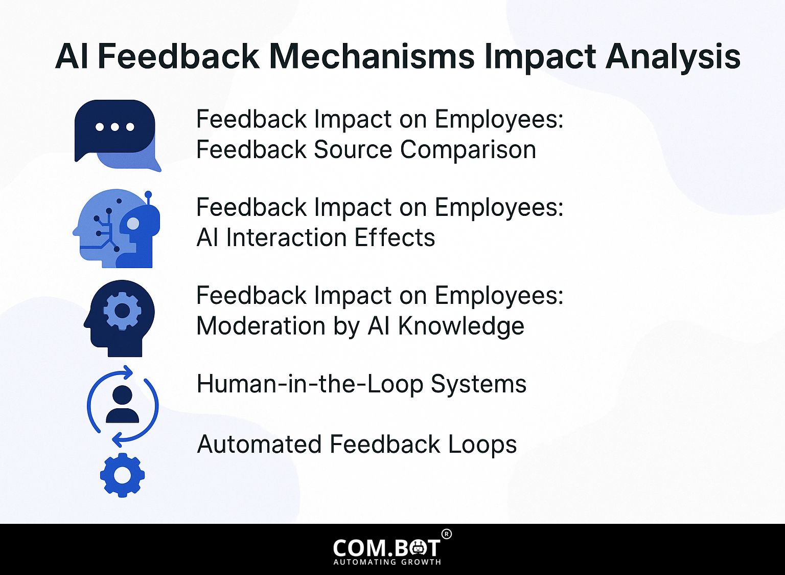AI Feedback Mechanisms Impact Analysis