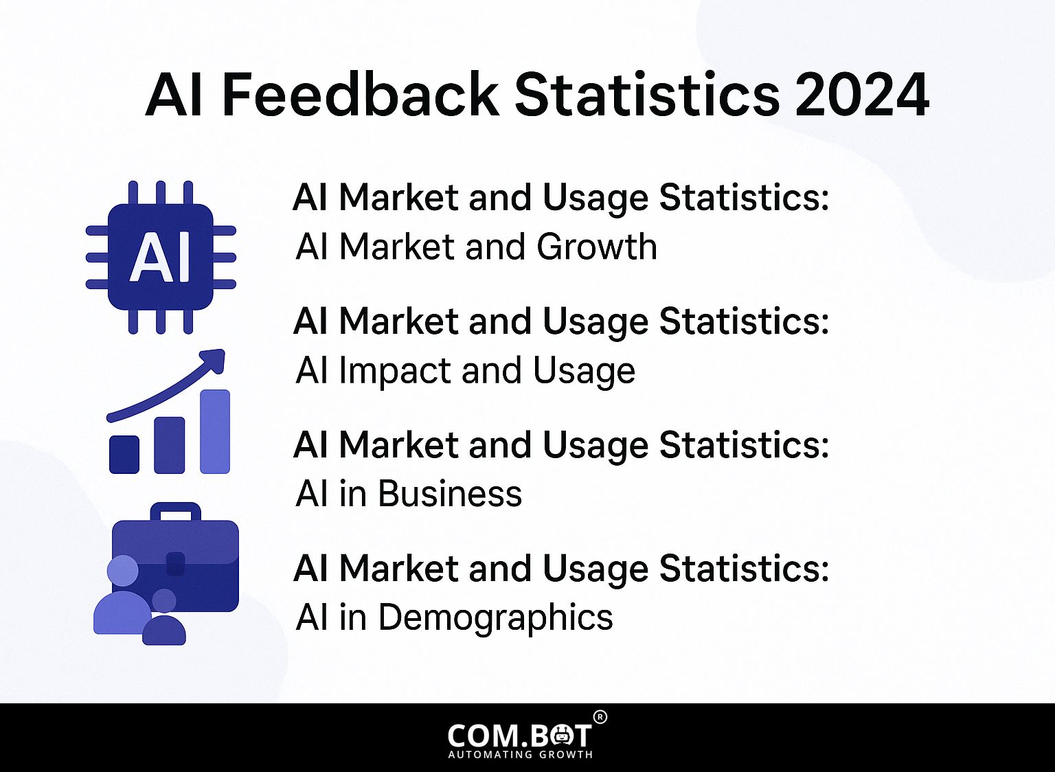 AI Feedback Statistics 2024