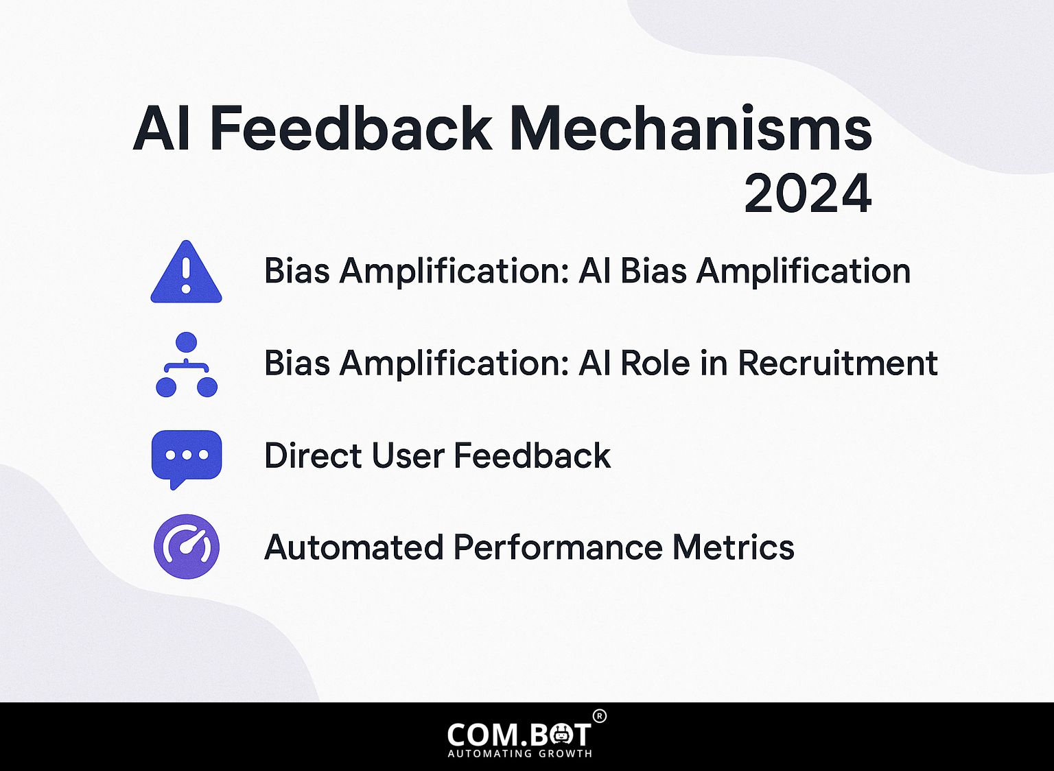 AI Feedback Mechanisms 2024