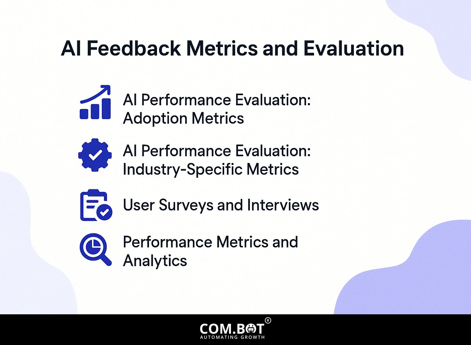 AI Feedback Metrics and Evaluation
