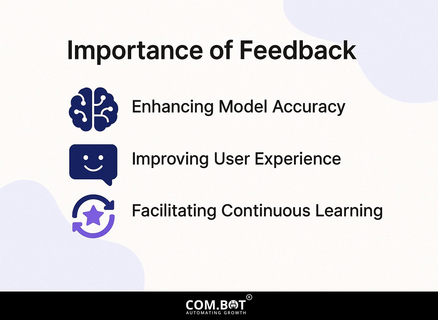 Importance of Feedback