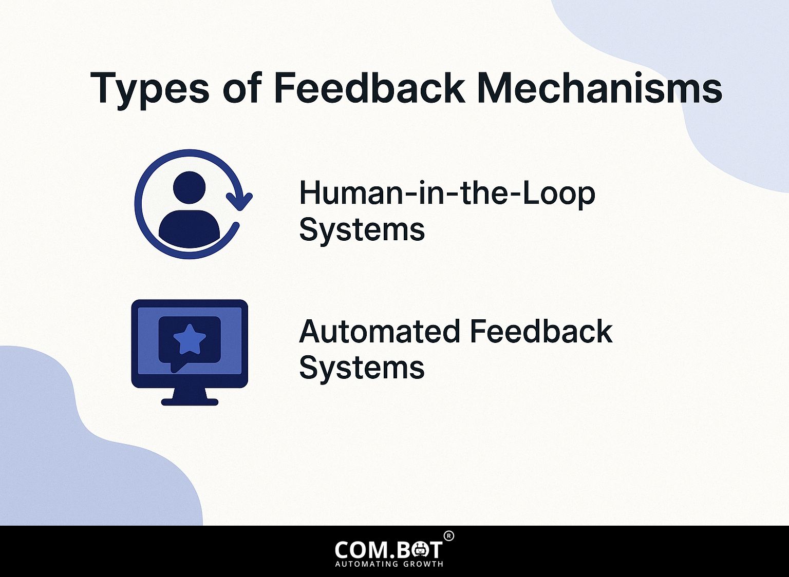 Types of Feedback Mechanisms
