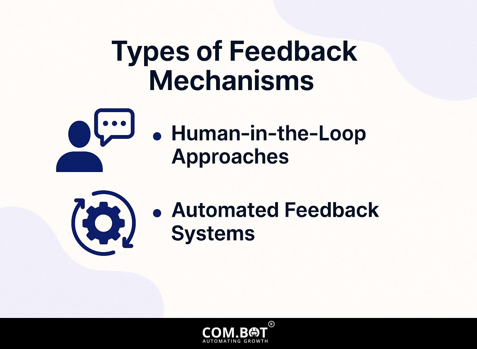Types of Feedback Mechanisms
