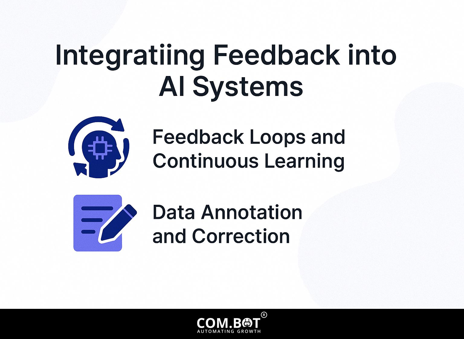 Integrating Feedback into AI Systems