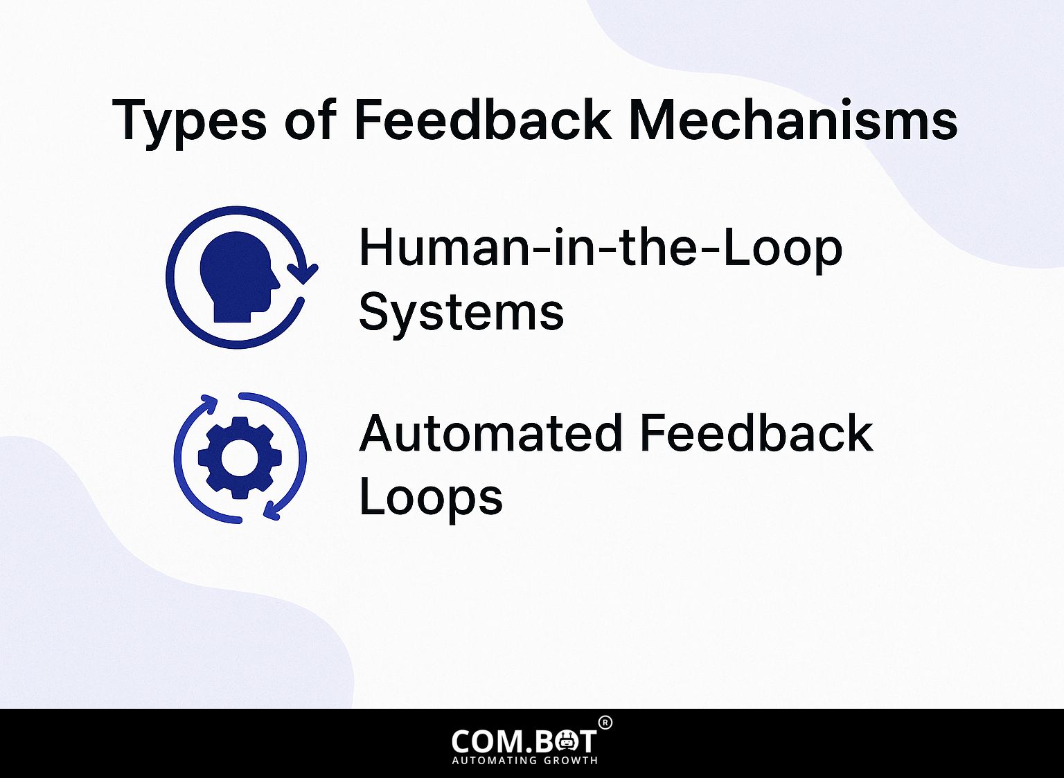 Types of Feedback Mechanisms