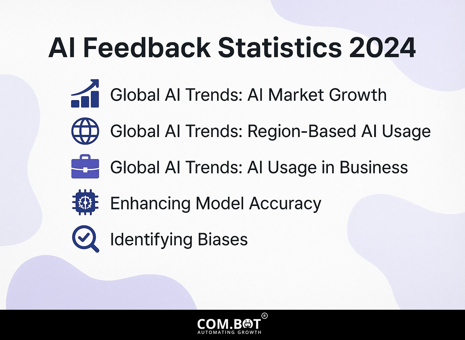 AI Feedback Statistics 2024