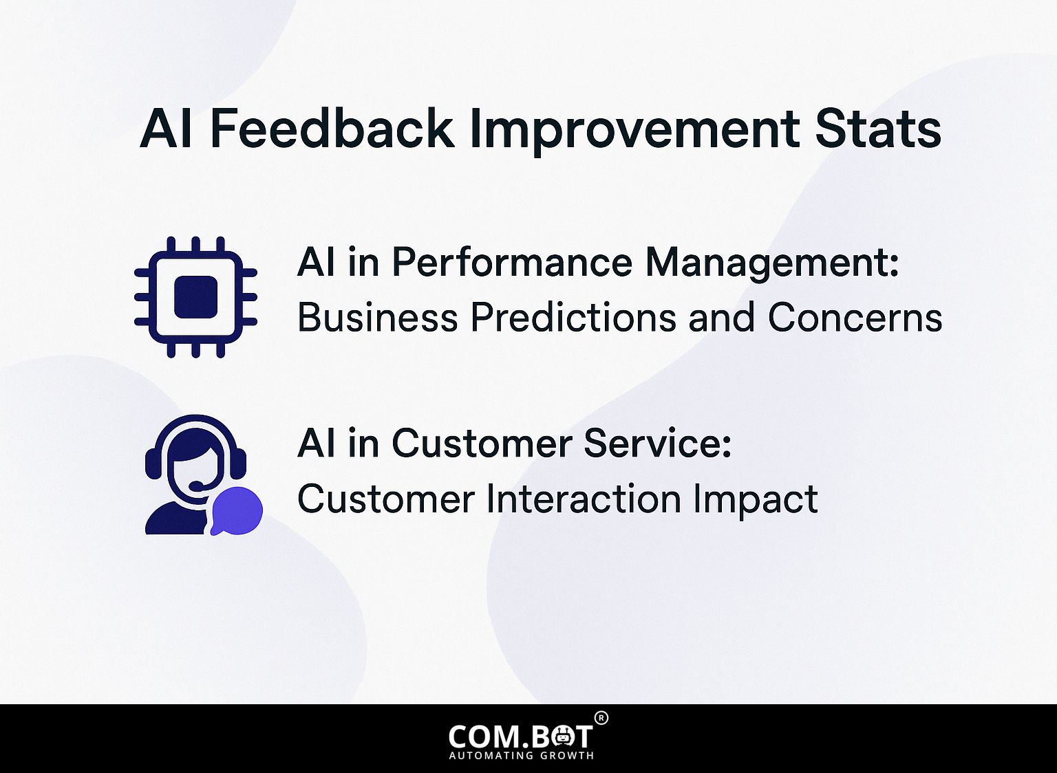 AI Feedback Improvement Stats