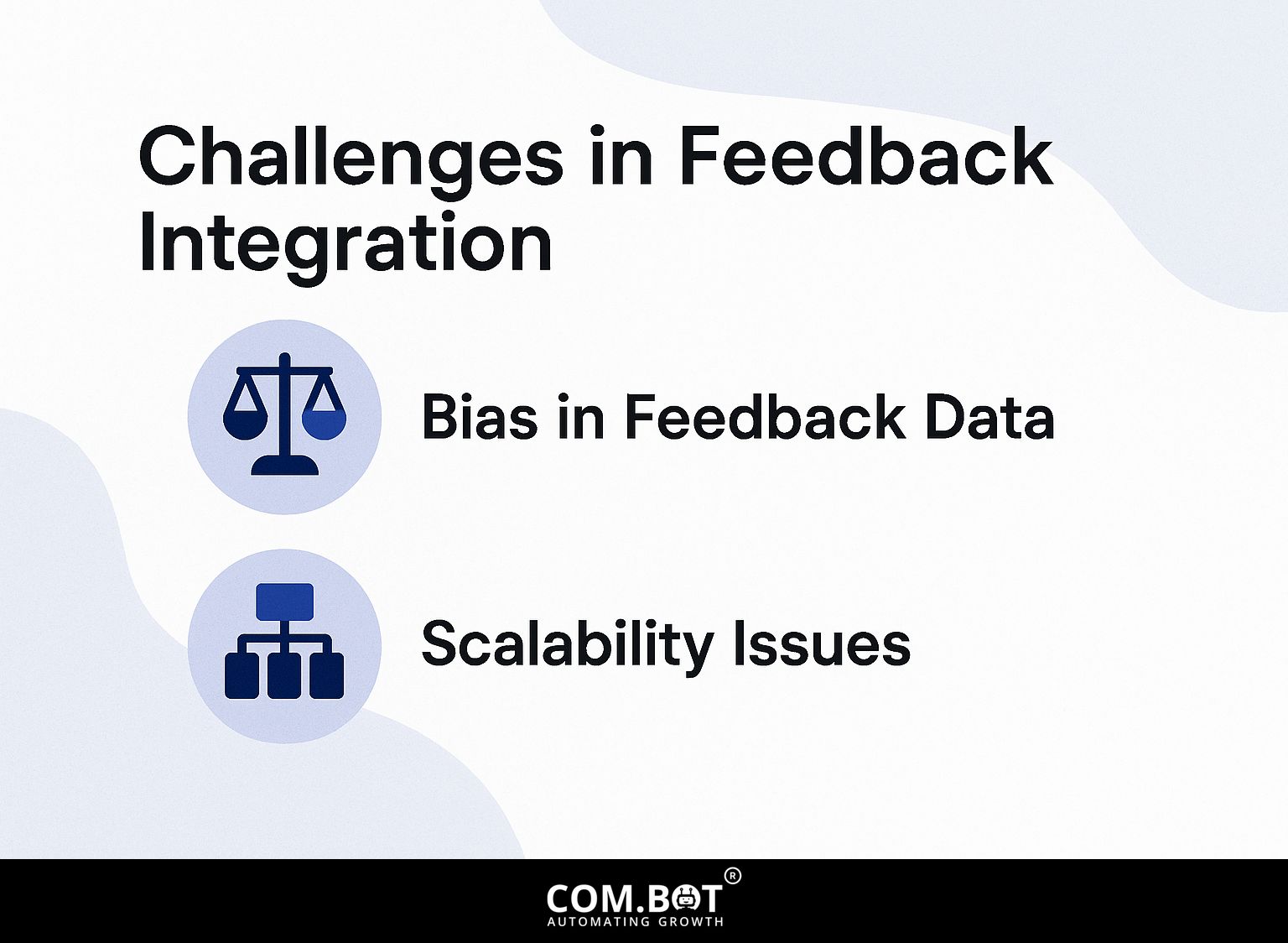Challenges in Feedback Integration