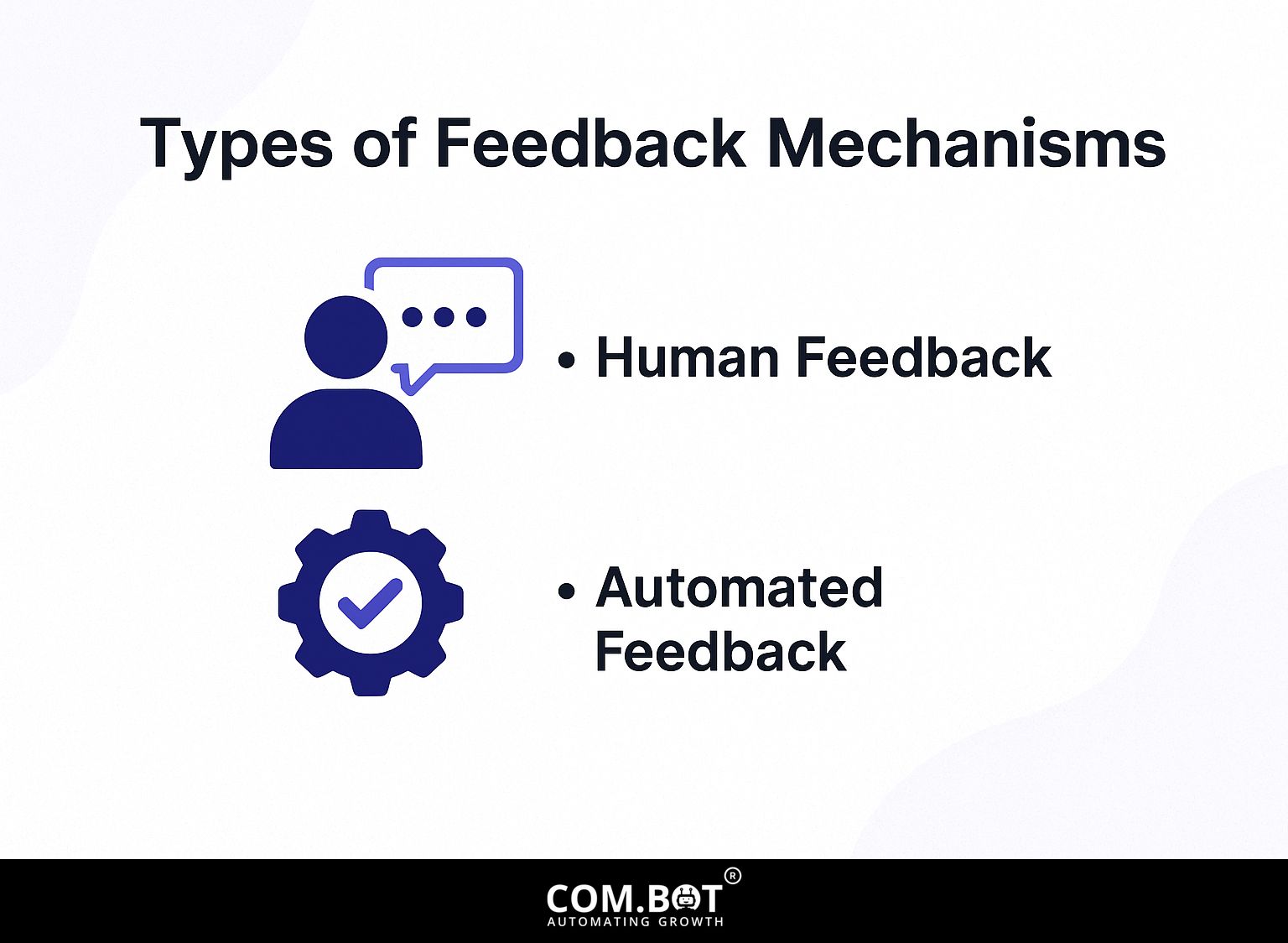 Types of Feedback Mechanisms