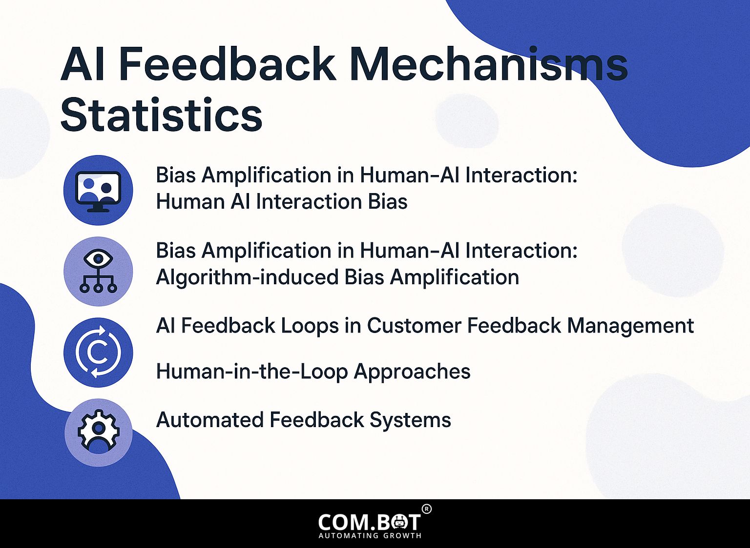 AI Feedback Mechanisms Statistics