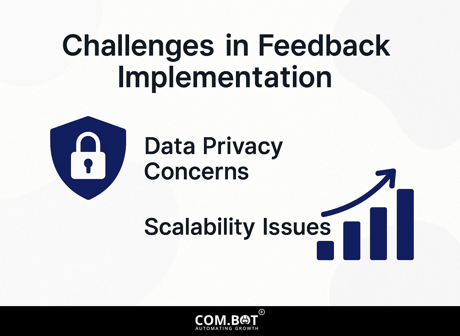 Challenges in Feedback Implementation