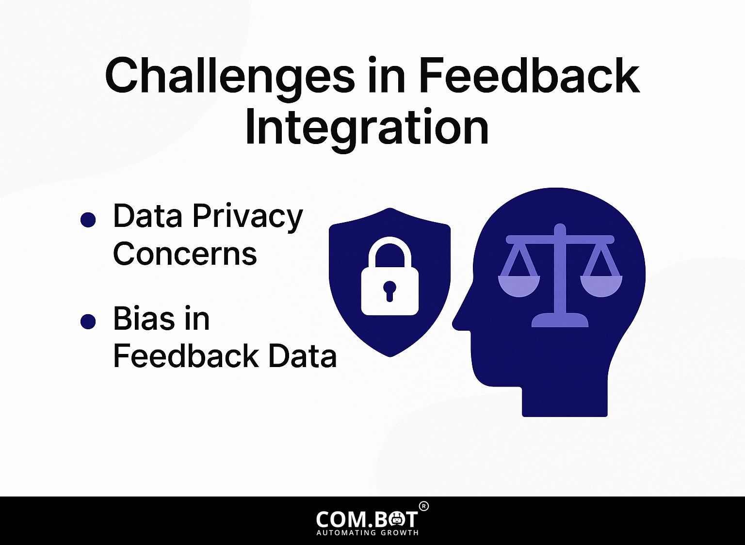 Challenges in Feedback Integration
