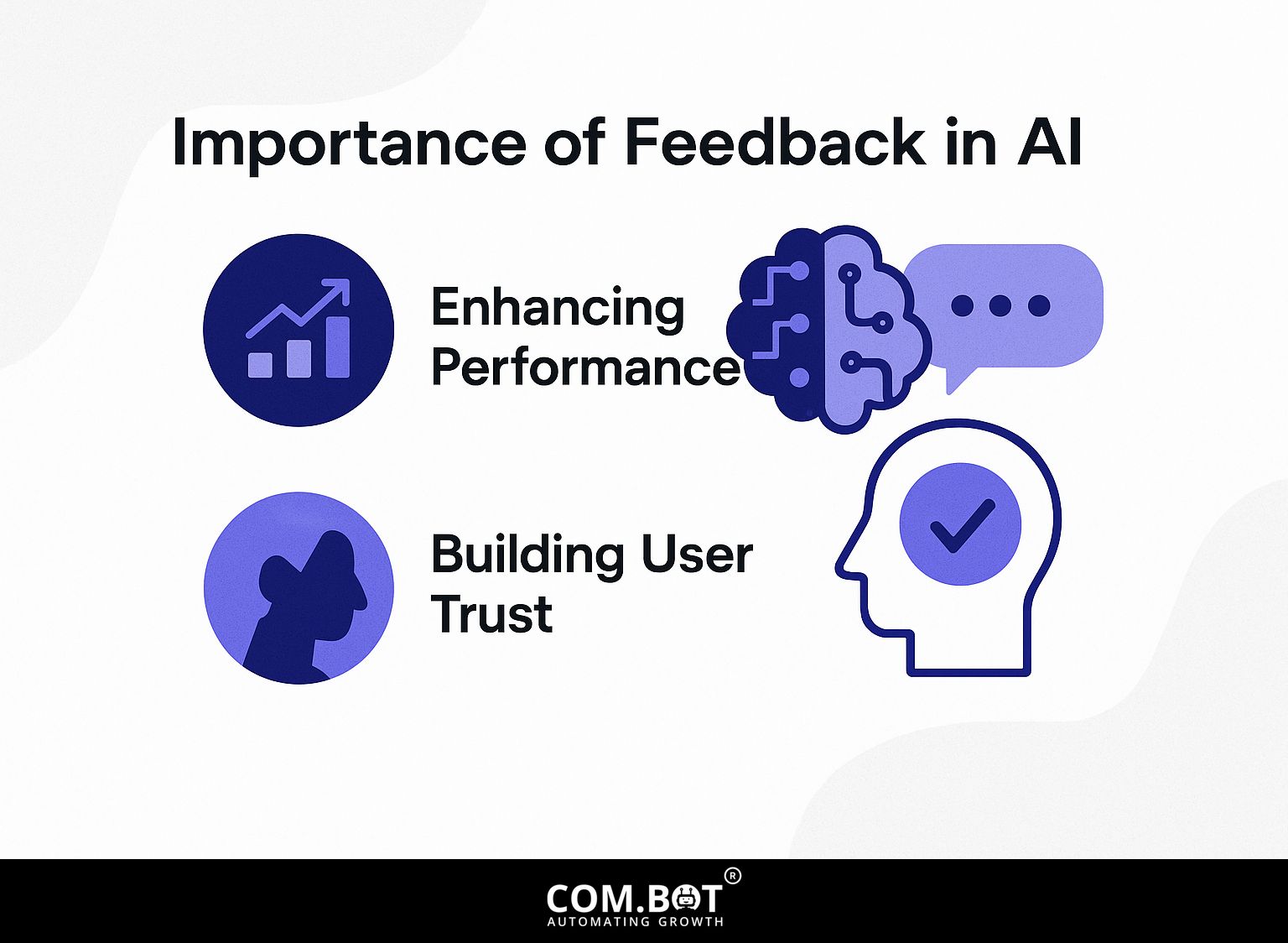 Importance of Feedback in AI