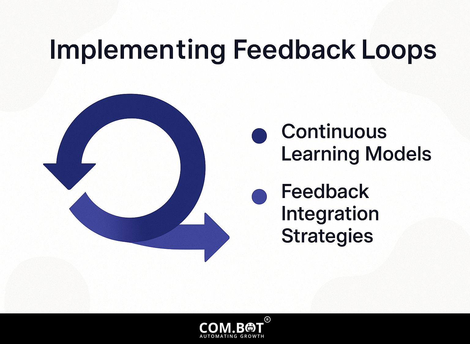 Implementing Feedback Loops