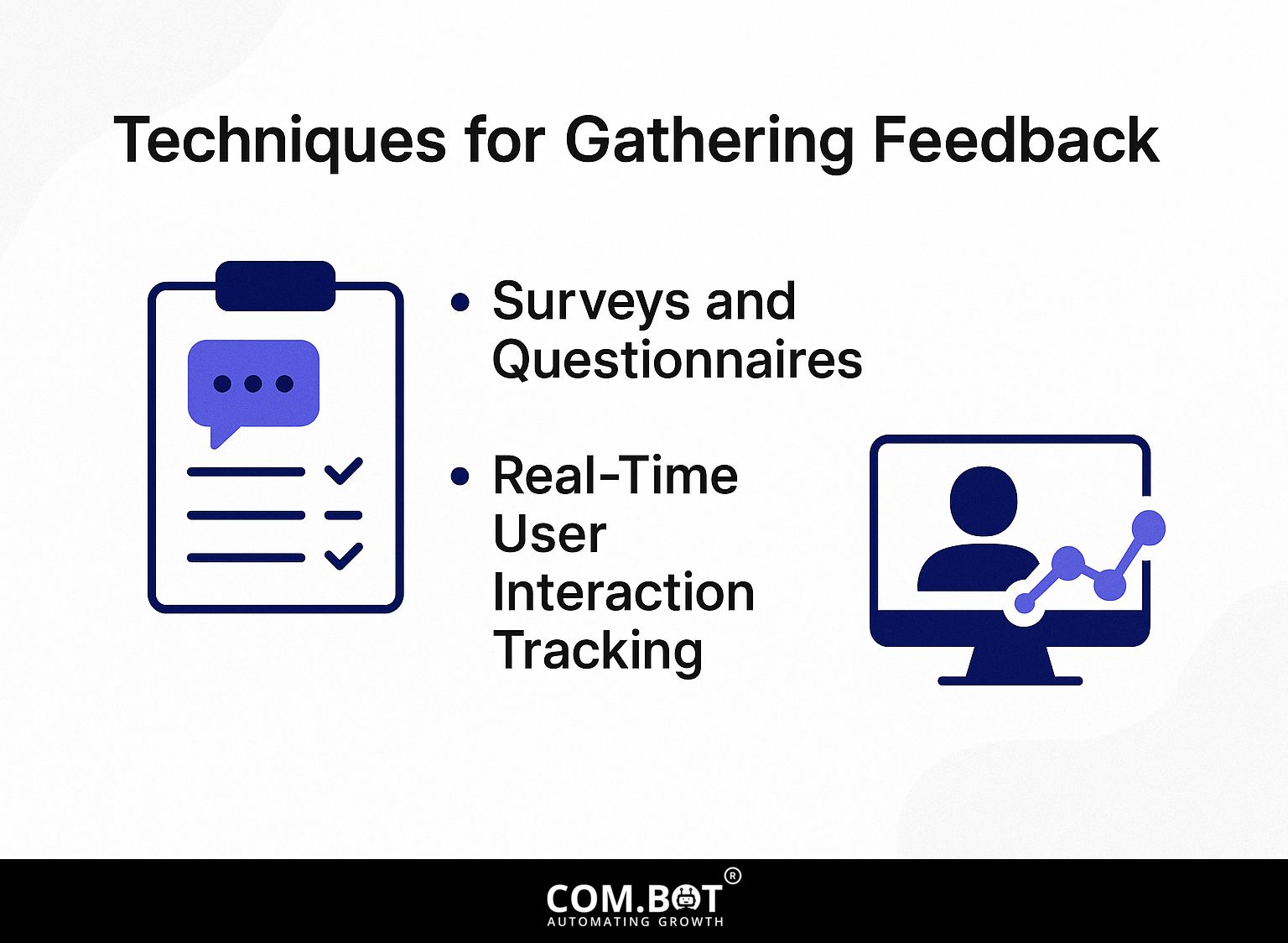 Techniques for Gathering Feedback