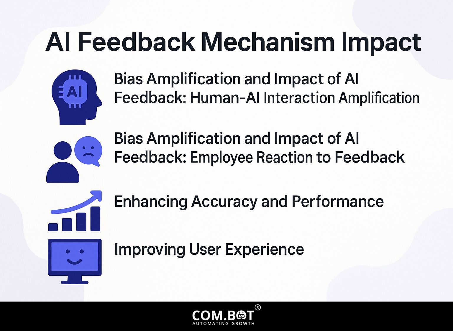 AI Feedback Mechanism Impact