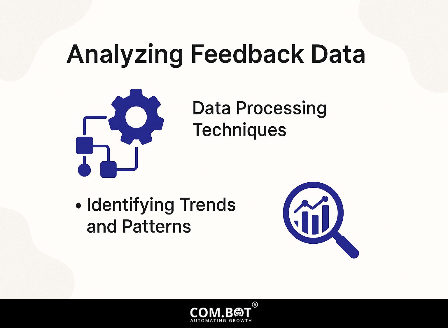 Analyzing Feedback Data