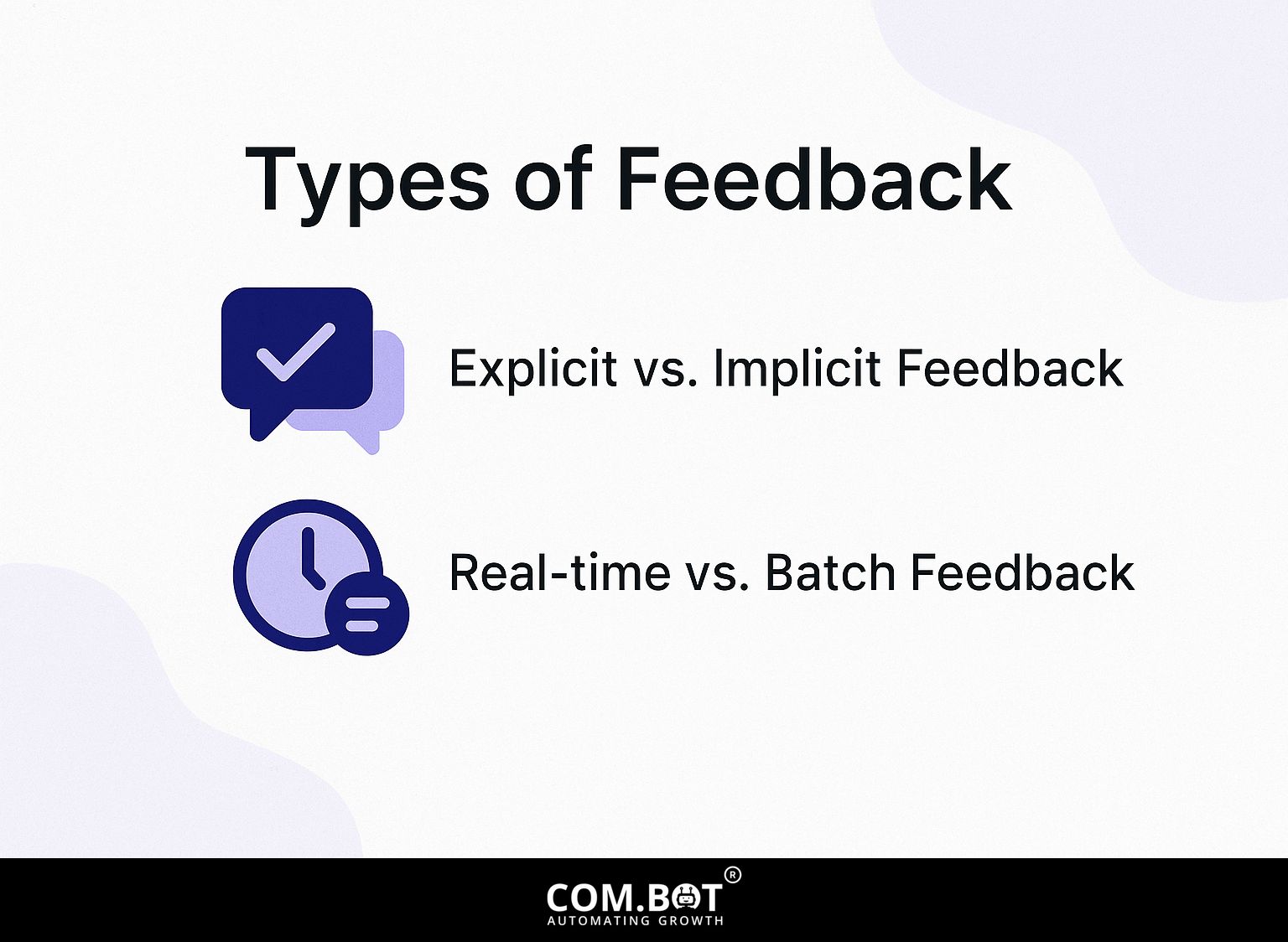 Types of Feedback