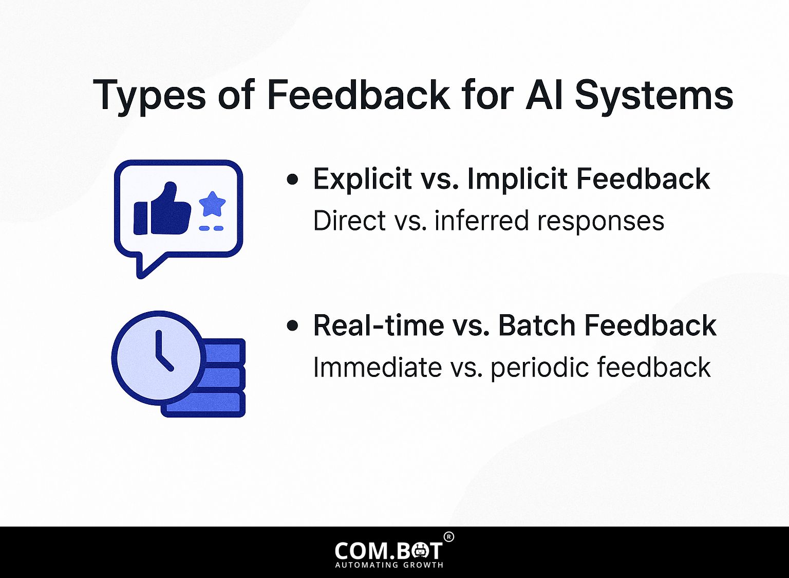 Types of Feedback for AI Systems