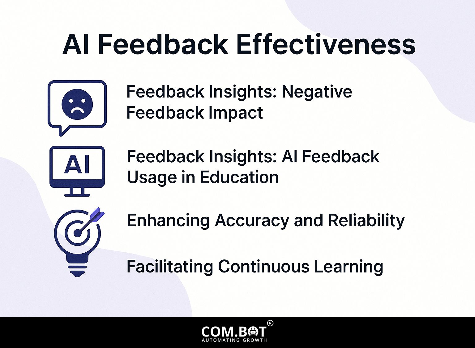 AI Feedback Effectiveness