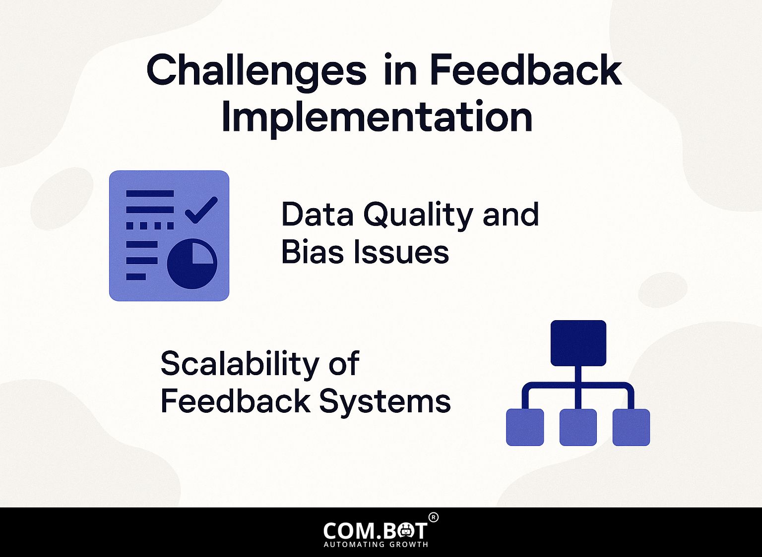 Challenges in Feedback Implementation