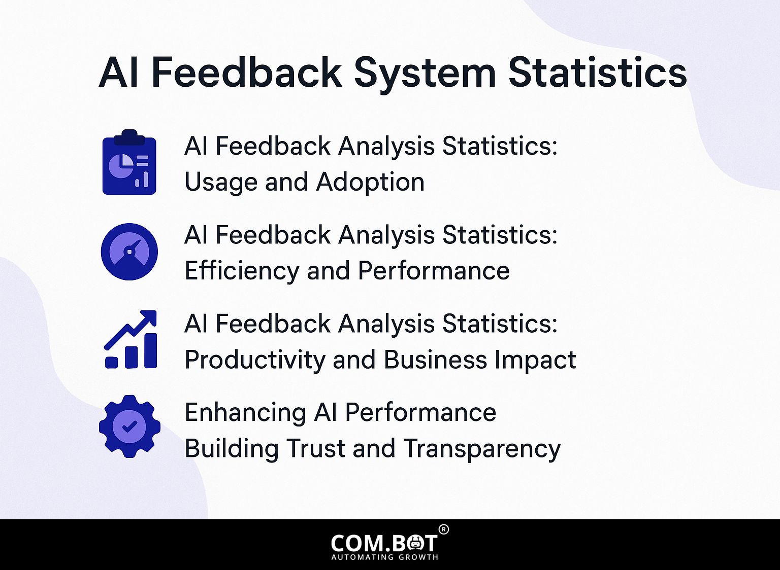 AI Feedback System Statistics