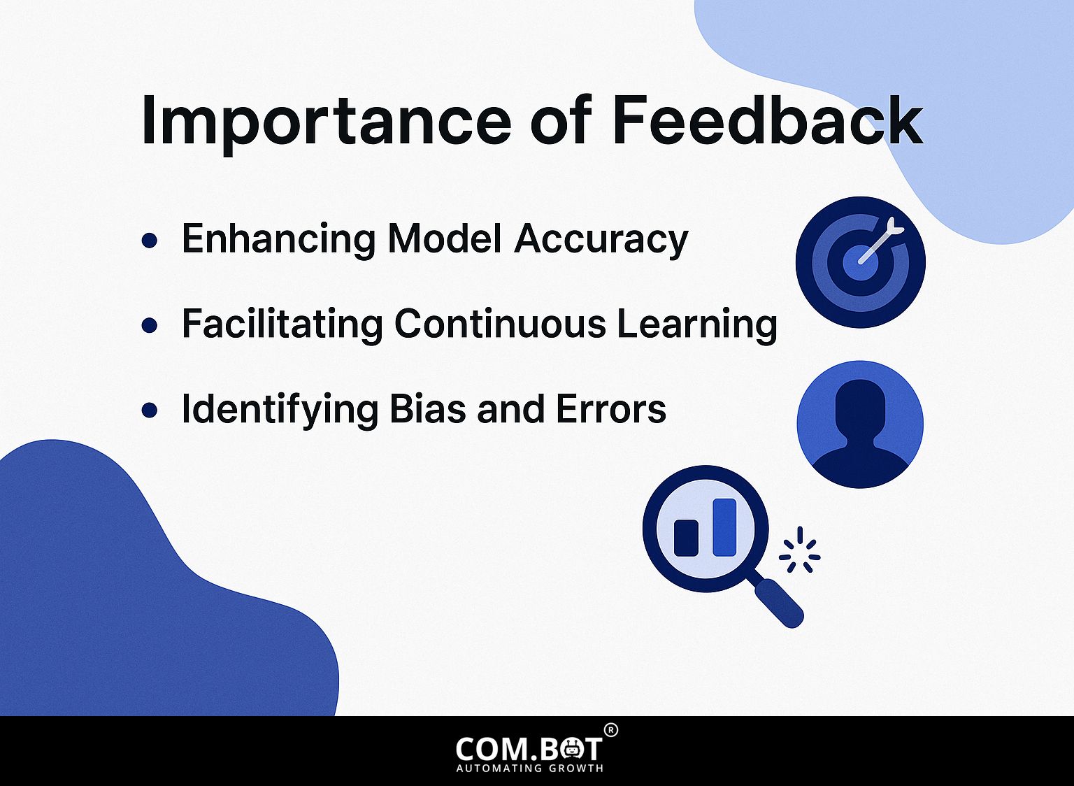 Importance of Feedback