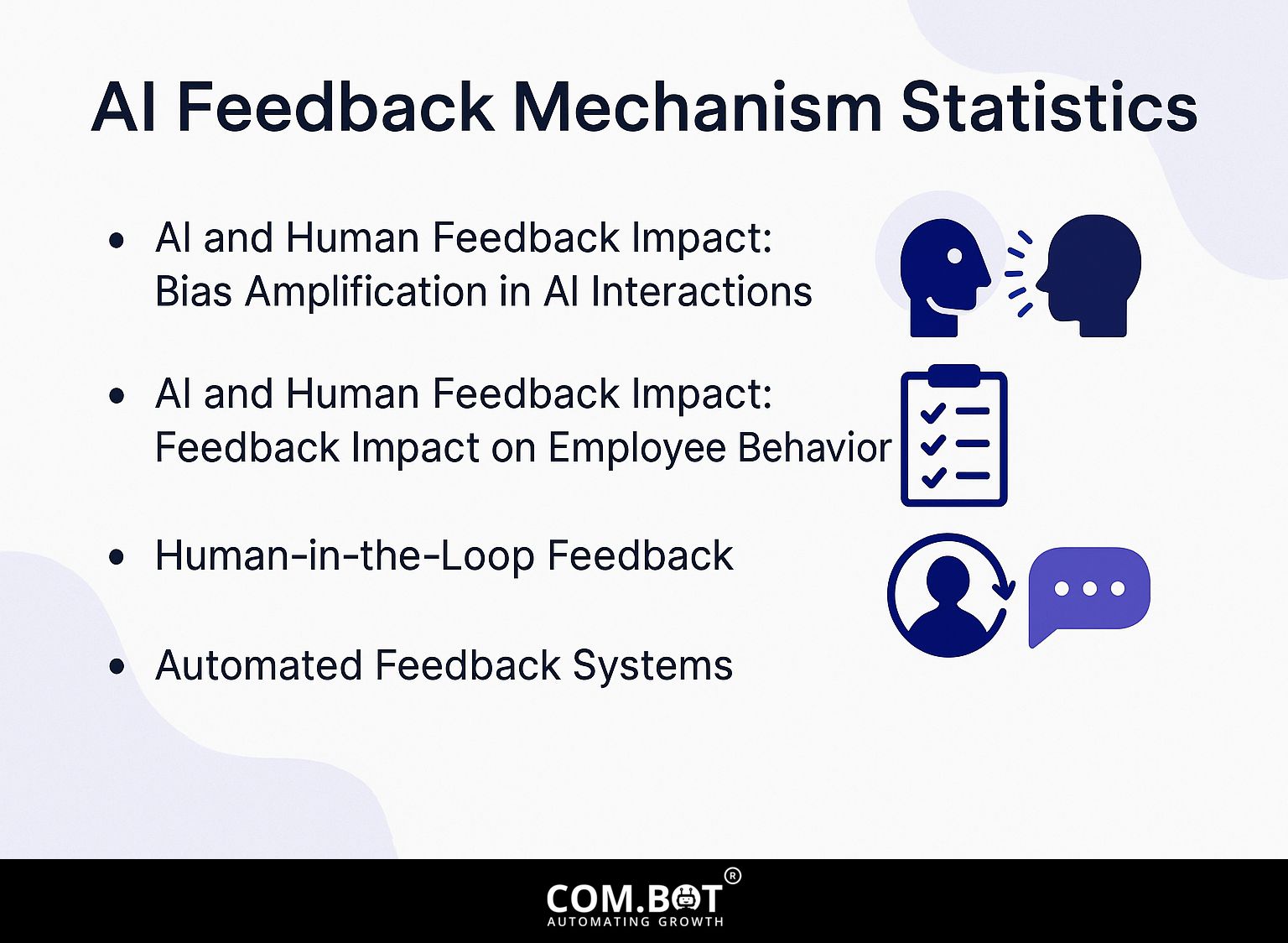 AI Feedback Mechanism Statistics