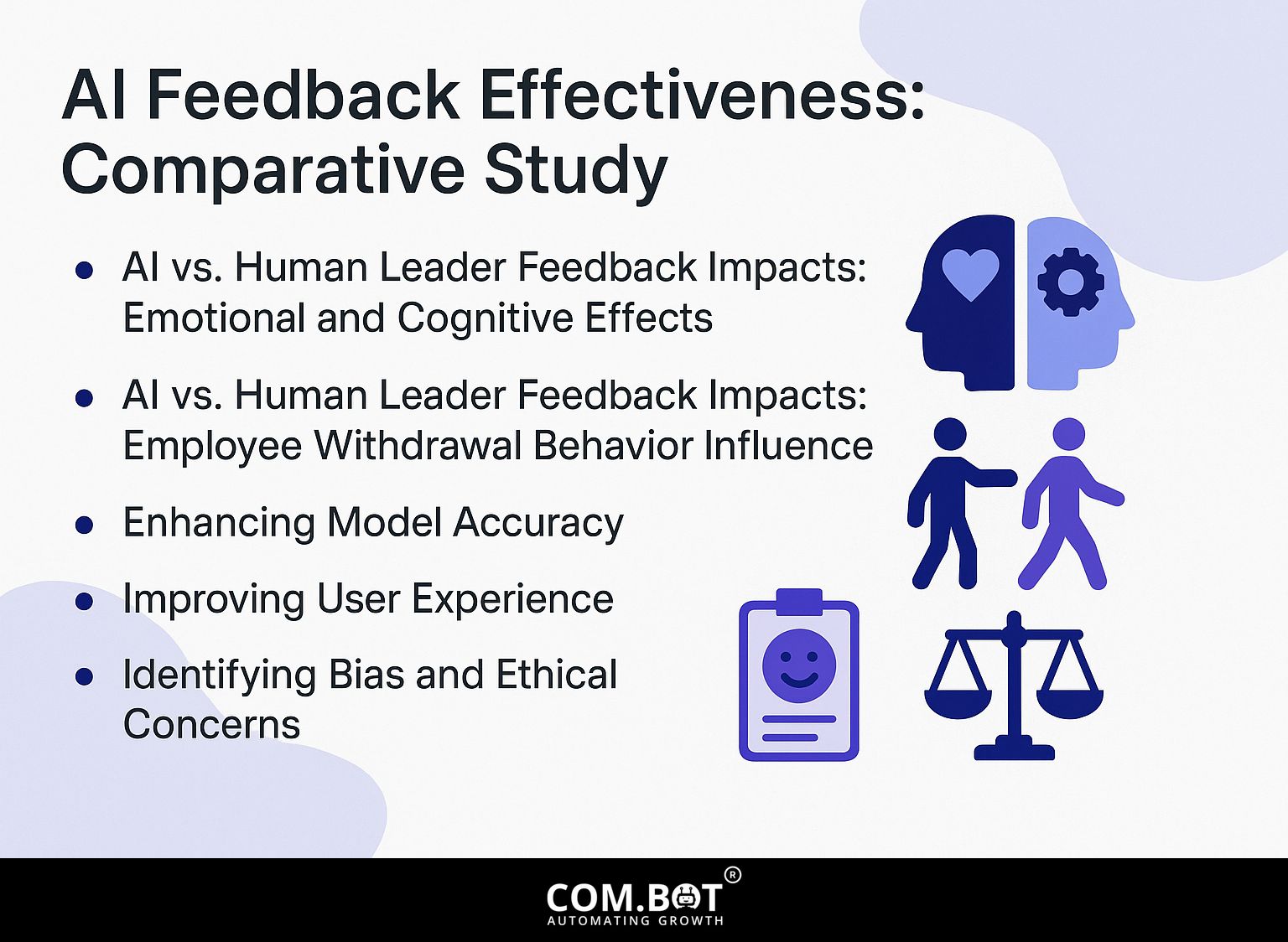AI Feedback Effectiveness: Comparative Study