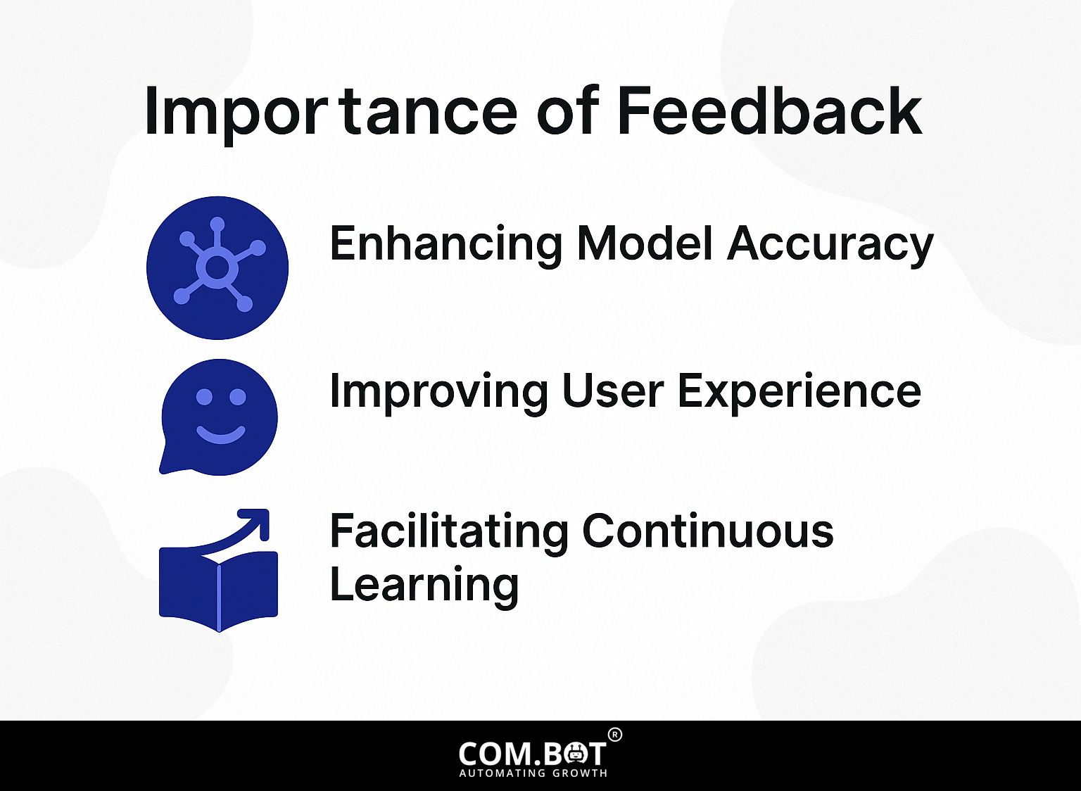 Importance of Feedback