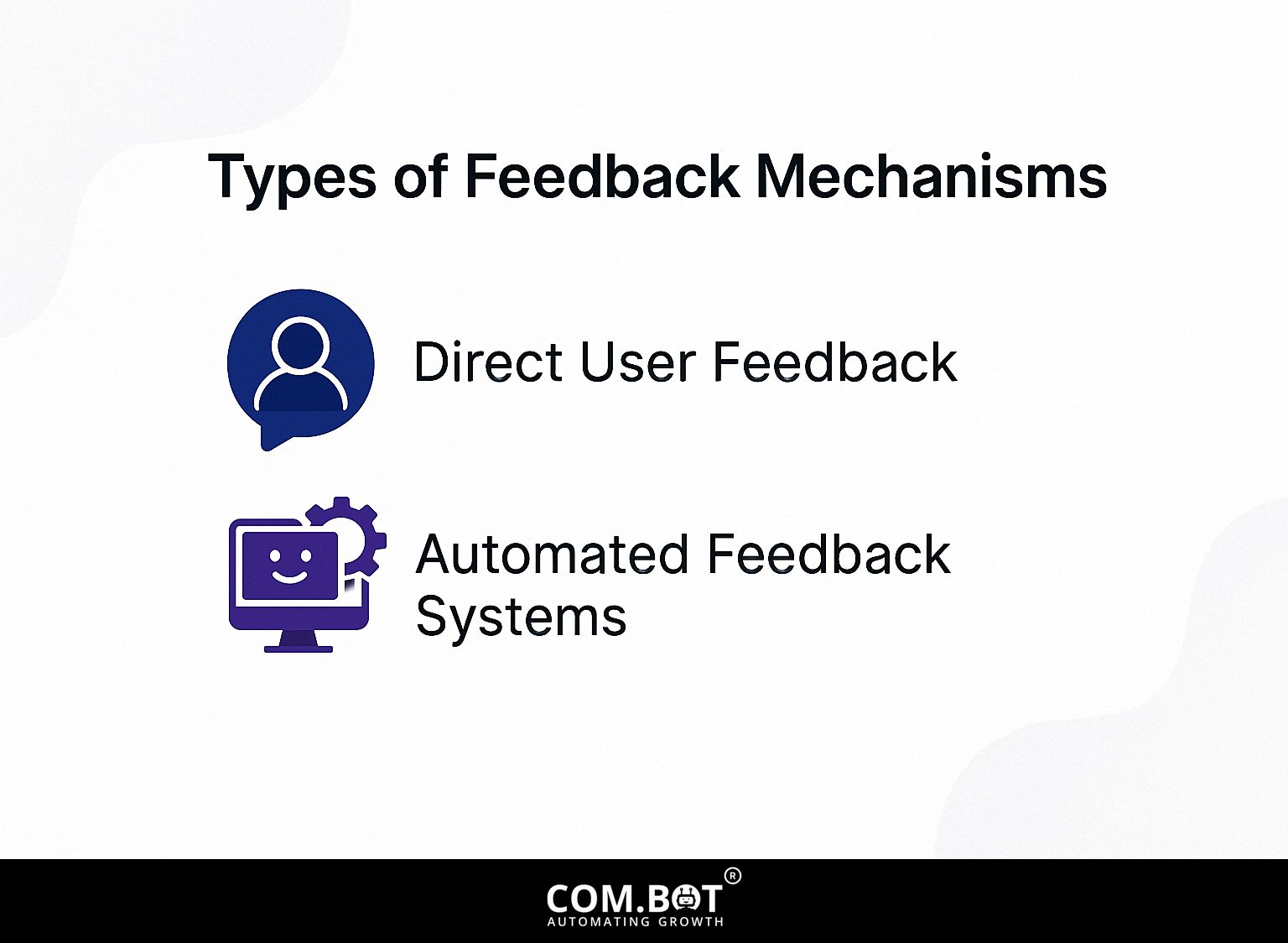 Types of Feedback Mechanisms
