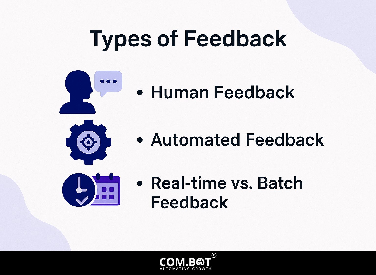 Types of Feedback