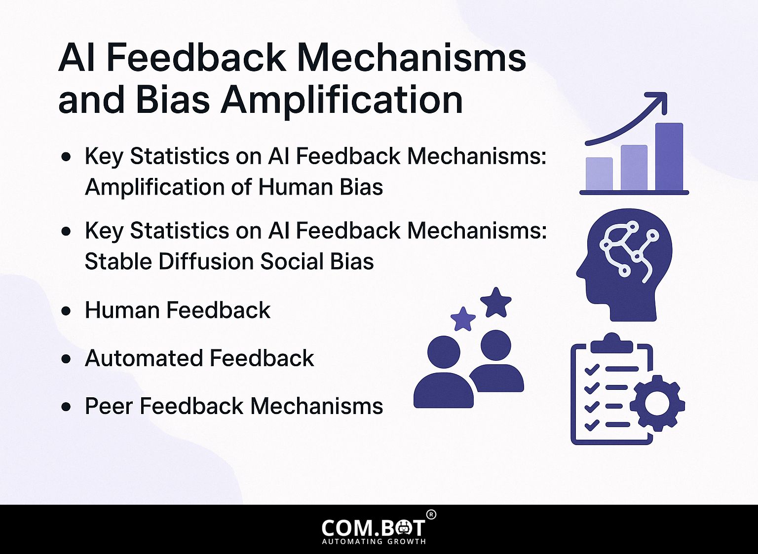 AI Feedback Mechanisms and Bias Amplification