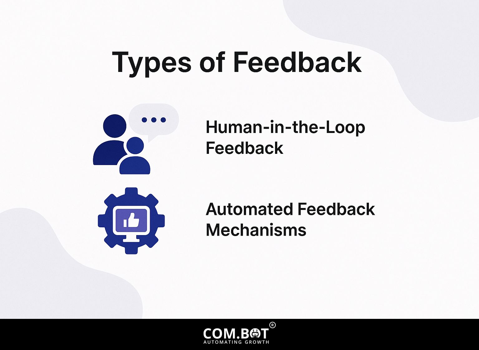 Types of Feedback