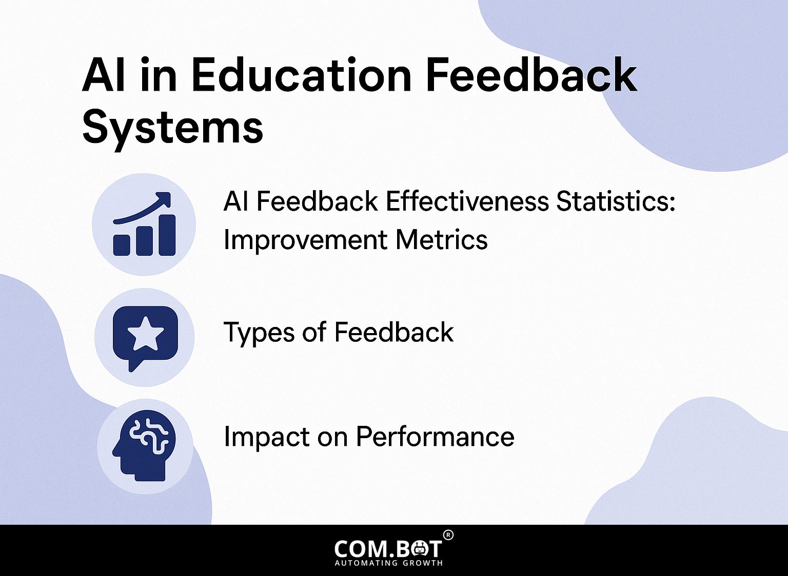 AI in Education Feedback Systems