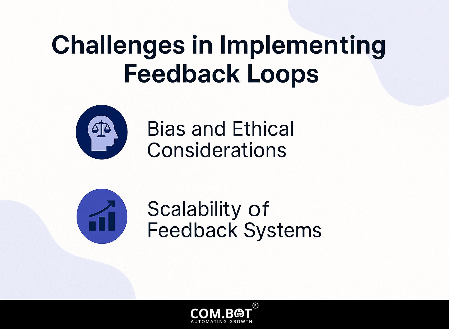 Challenges in Implementing Feedback Loops