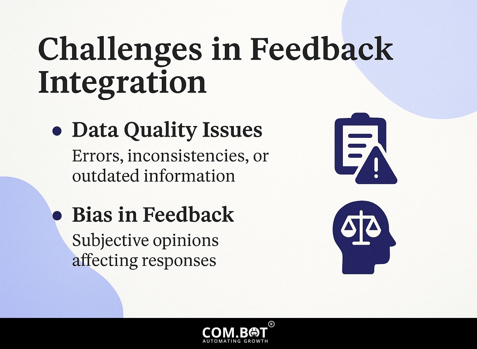 Challenges in Feedback Integration