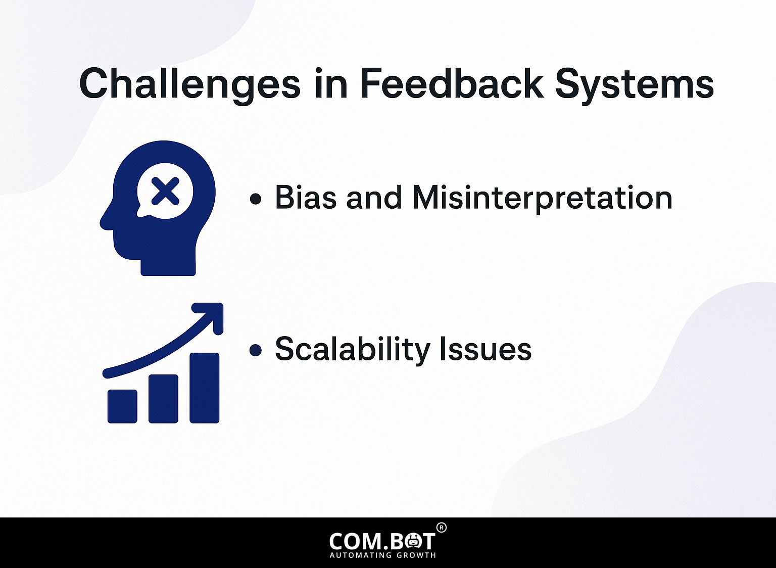 Challenges in Feedback Systems