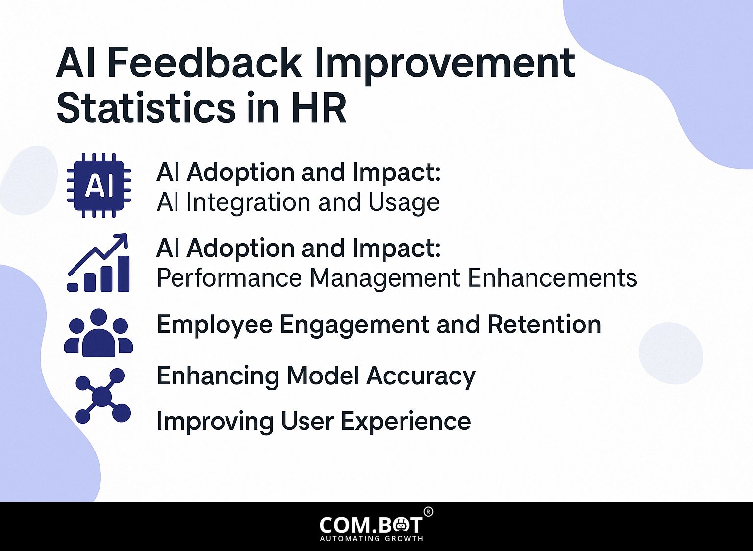 AI Feedback Improvement Statistics in HR