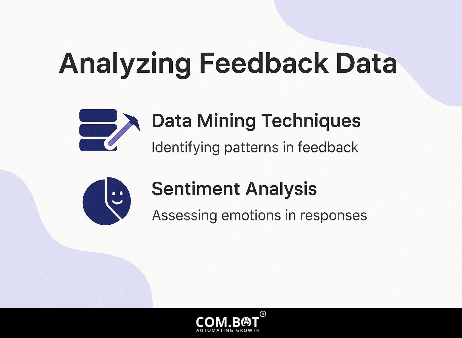 Analyzing Feedback Data