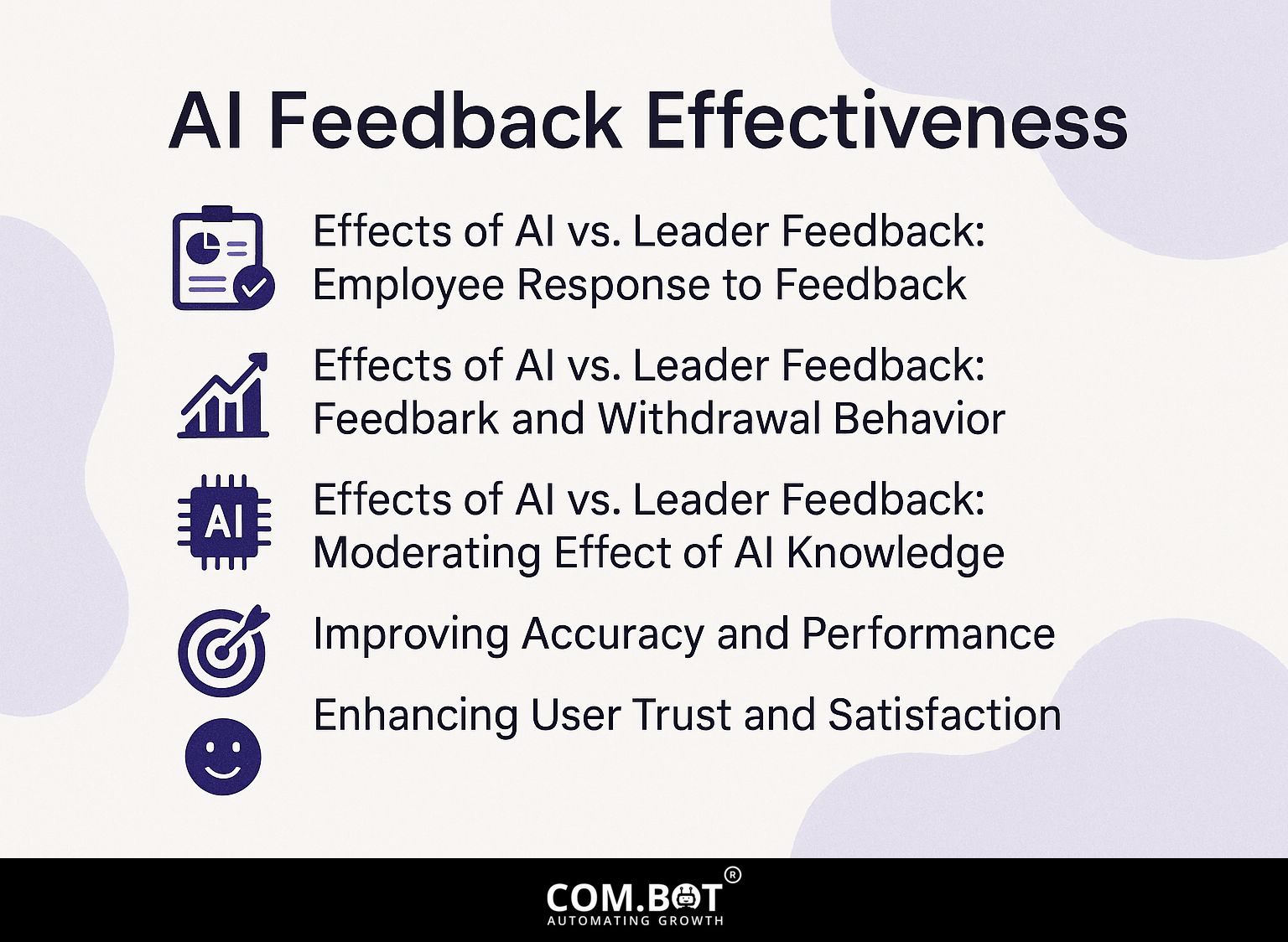 AI Feedback Effectiveness