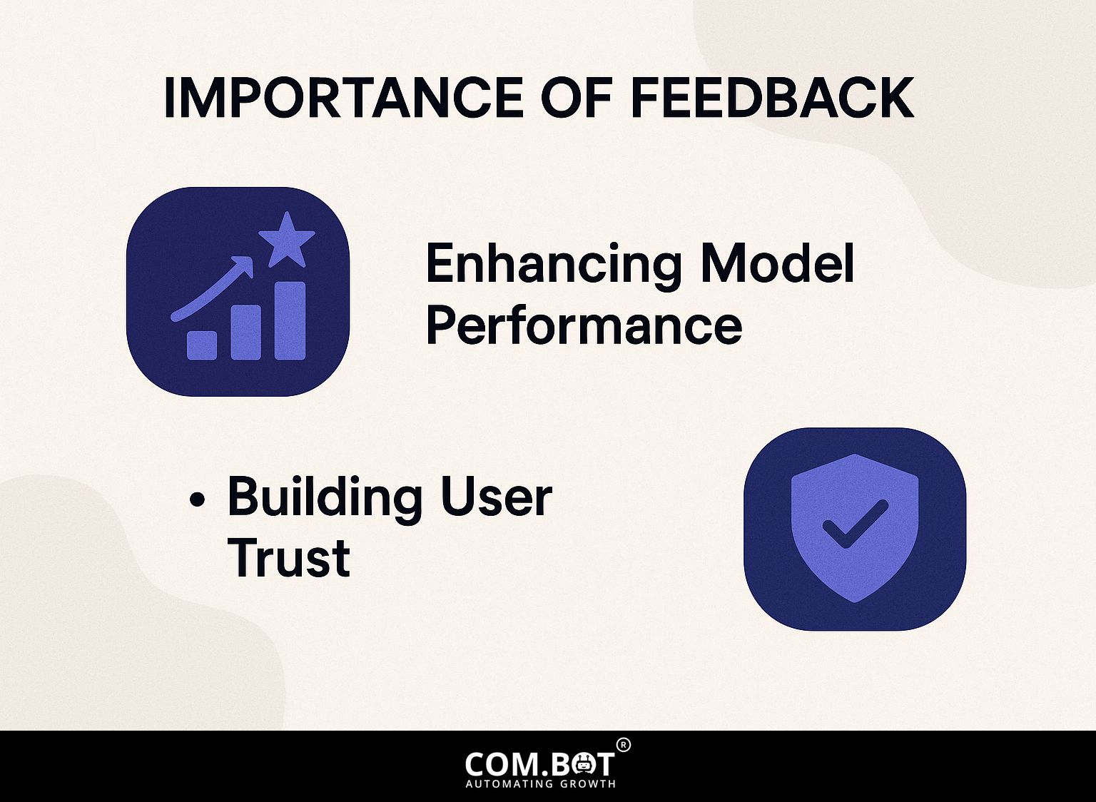 Importance of Feedback