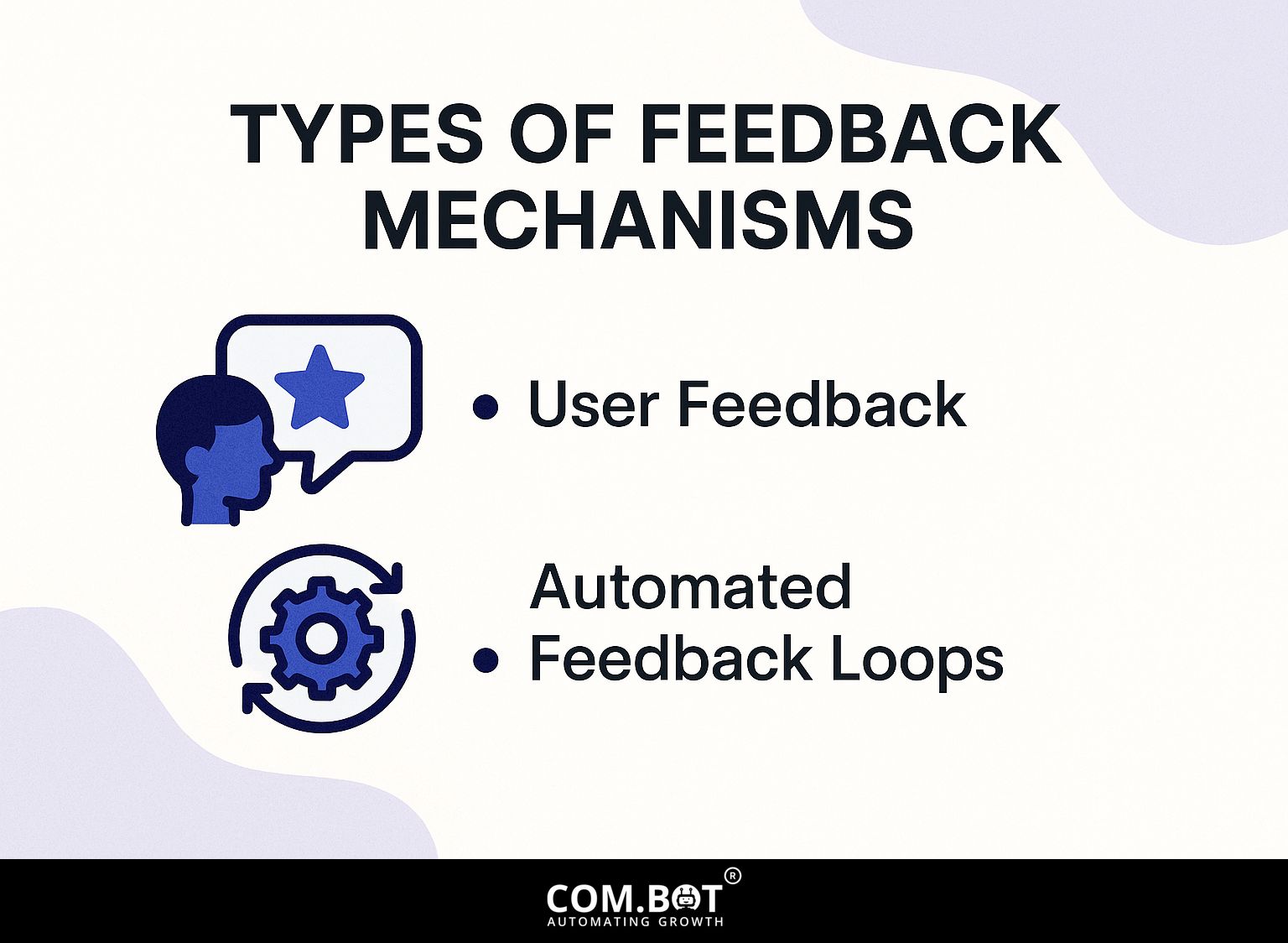 Types of Feedback Mechanisms