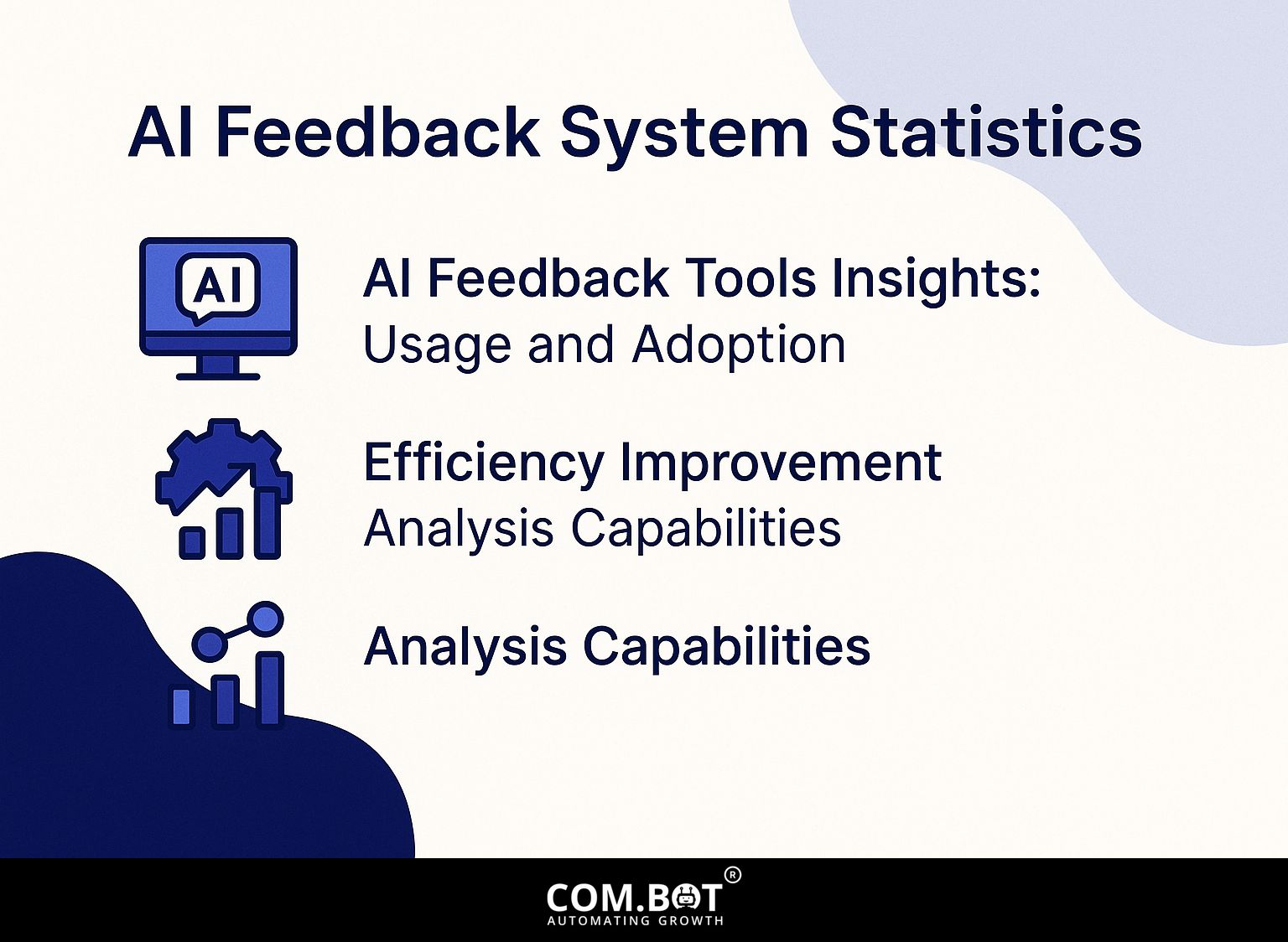 AI Feedback System Statistics