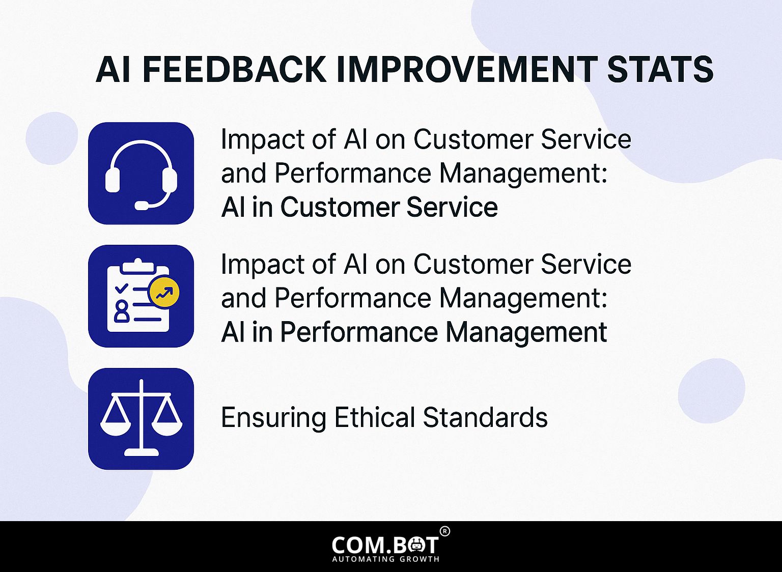 AI Feedback Improvement Stats