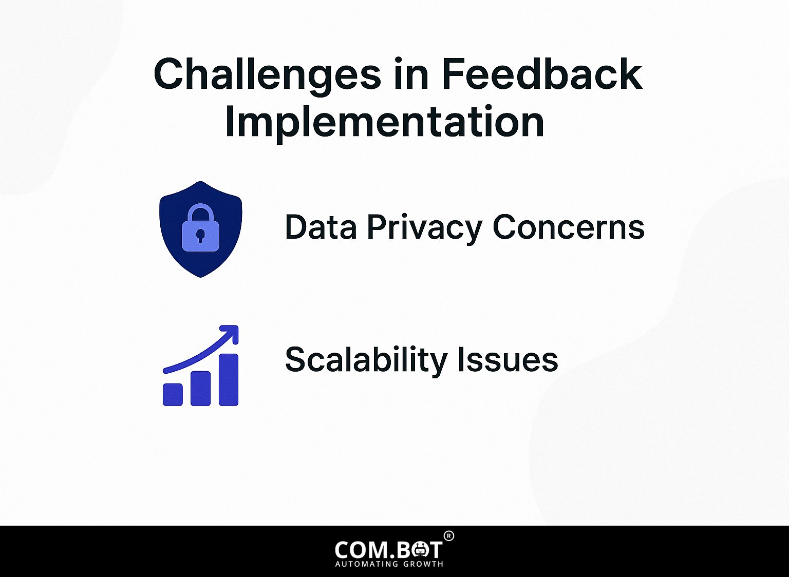 Challenges in Feedback Implementation