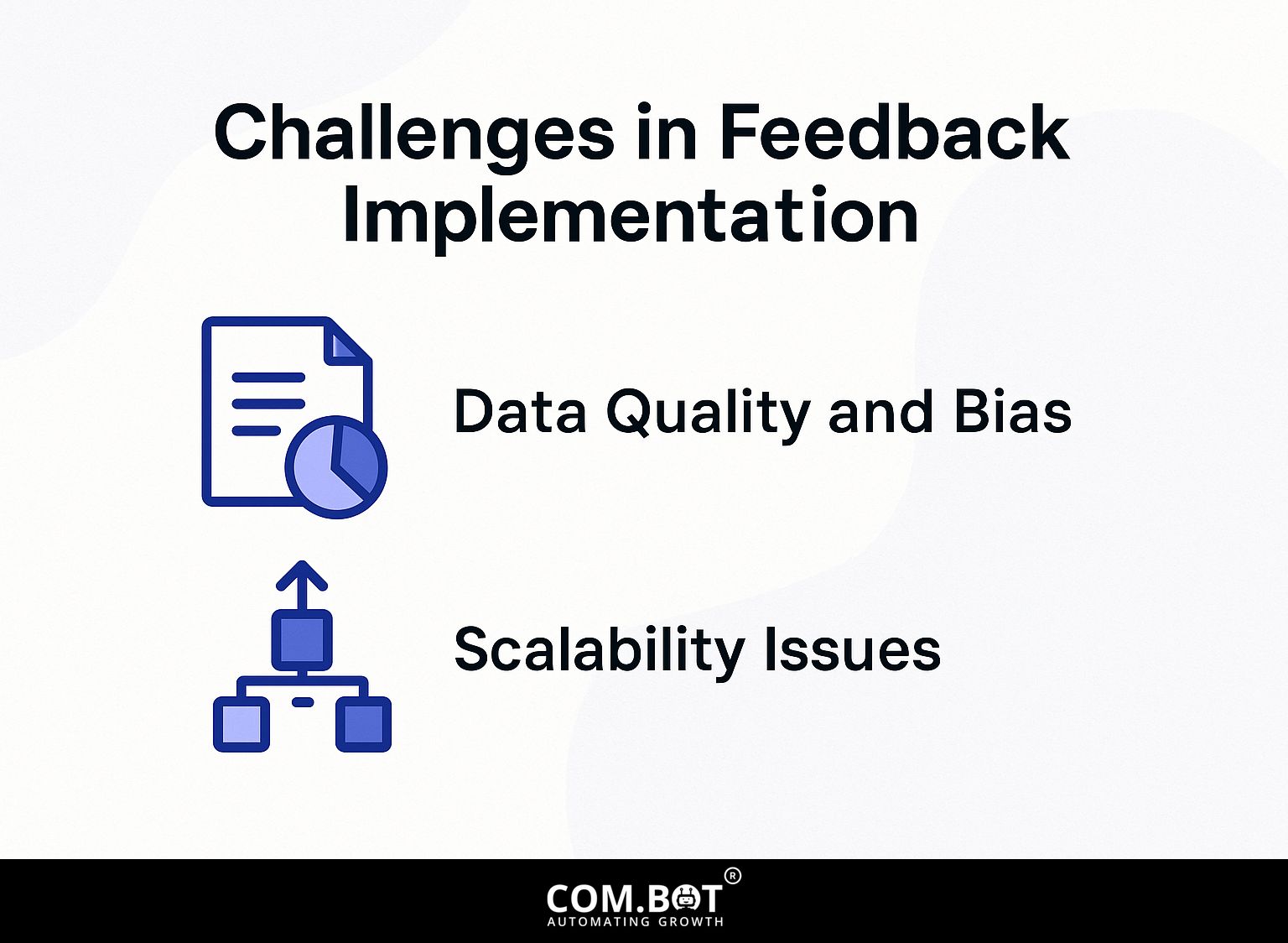 Challenges in Feedback Implementation