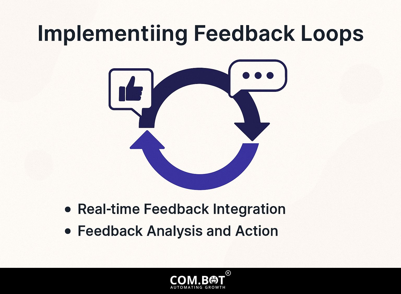 Implementing Feedback Loops