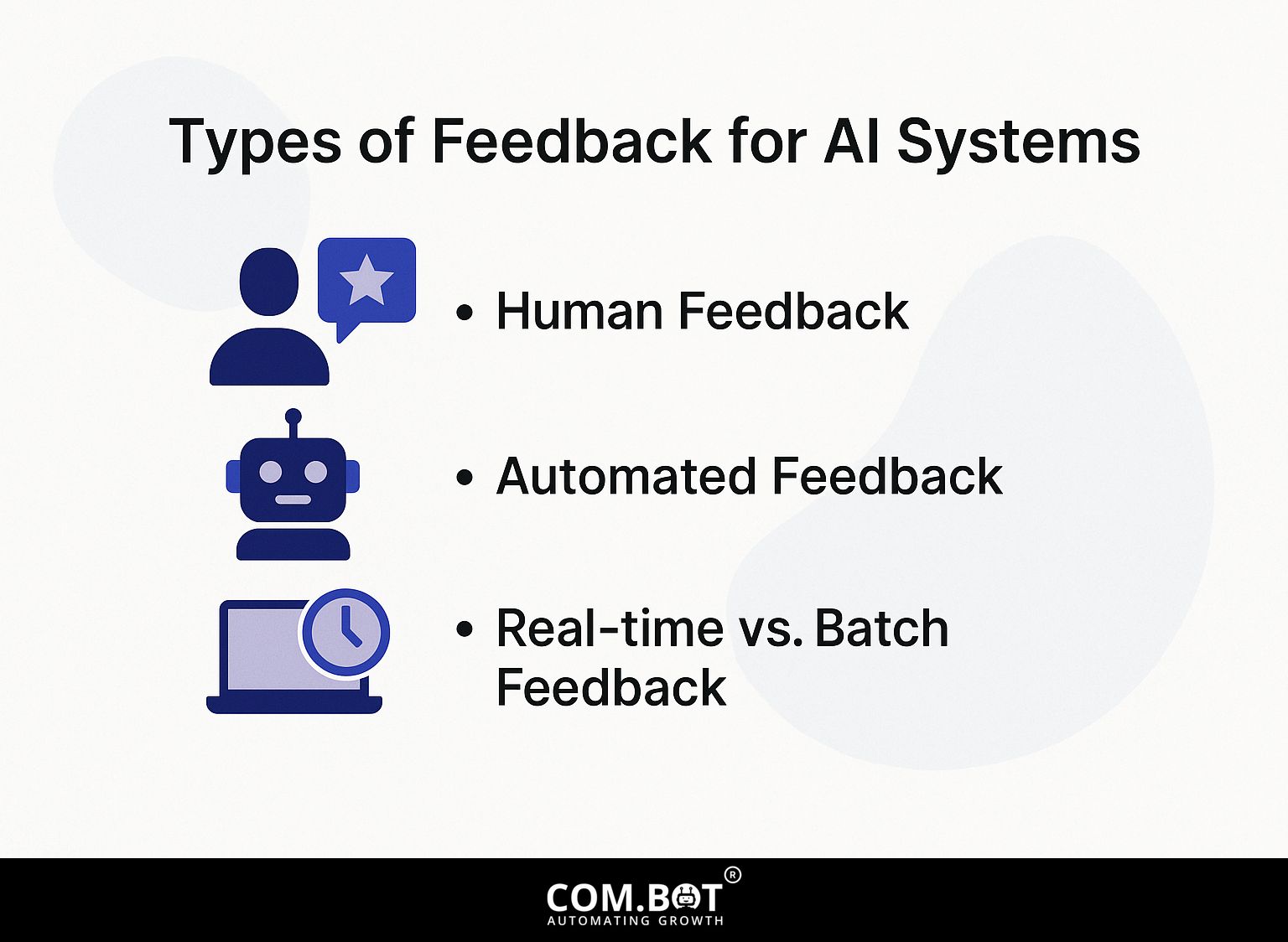 Types of Feedback for AI Systems
