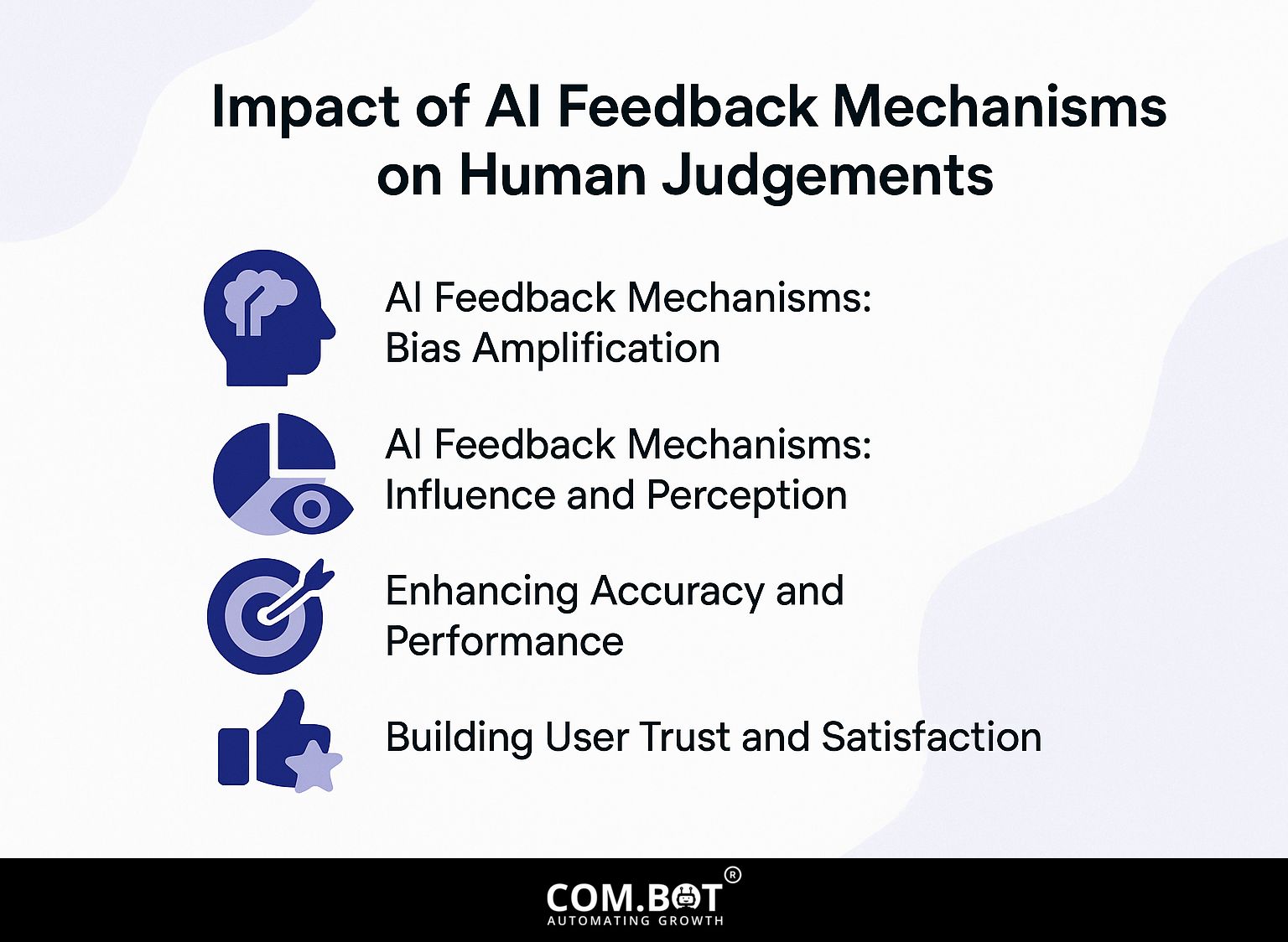 Impact of AI Feedback Mechanisms on Human Judgements